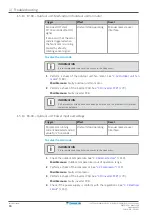 Предварительный просмотр 16 страницы Daikin Stylish Series Service Manual