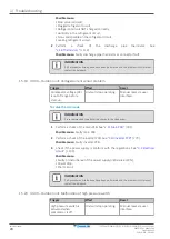 Preview for 20 page of Daikin Stylish Series Service Manual