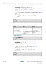 Preview for 22 page of Daikin Stylish Series Service Manual