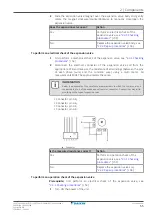 Preview for 55 page of Daikin Stylish Series Service Manual