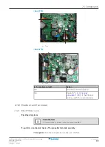 Предварительный просмотр 89 страницы Daikin Stylish Series Service Manual