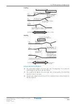 Предварительный просмотр 135 страницы Daikin Stylish Series Service Manual