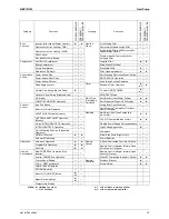 Preview for 25 page of Daikin Super Multi NX 3MKS50E3V1B Service Manual