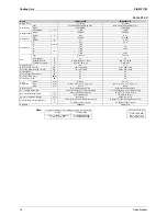 Preview for 28 page of Daikin Super Multi NX 3MKS50E3V1B Service Manual