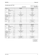 Preview for 33 page of Daikin Super Multi NX 3MKS50E3V1B Service Manual