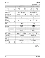 Preview for 38 page of Daikin Super Multi NX 3MKS50E3V1B Service Manual