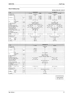 Preview for 41 page of Daikin Super Multi NX 3MKS50E3V1B Service Manual