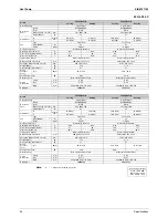 Preview for 46 page of Daikin Super Multi NX 3MKS50E3V1B Service Manual