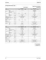 Preview for 48 page of Daikin Super Multi NX 3MKS50E3V1B Service Manual