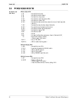 Preview for 64 page of Daikin Super Multi NX 3MKS50E3V1B Service Manual