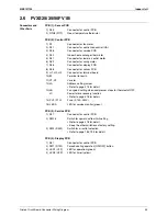 Предварительный просмотр 67 страницы Daikin Super Multi NX 3MKS50E3V1B Service Manual