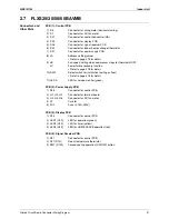 Preview for 69 page of Daikin Super Multi NX 3MKS50E3V1B Service Manual