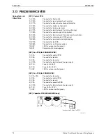 Предварительный просмотр 82 страницы Daikin Super Multi NX 3MKS50E3V1B Service Manual