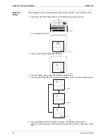 Предварительный просмотр 108 страницы Daikin Super Multi NX 3MKS50E3V1B Service Manual