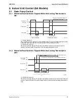 Предварительный просмотр 111 страницы Daikin Super Multi NX 3MKS50E3V1B Service Manual