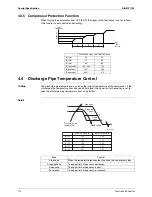 Preview for 124 page of Daikin Super Multi NX 3MKS50E3V1B Service Manual