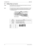 Предварительный просмотр 126 страницы Daikin Super Multi NX 3MKS50E3V1B Service Manual