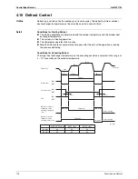 Предварительный просмотр 128 страницы Daikin Super Multi NX 3MKS50E3V1B Service Manual