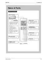 Предварительный просмотр 141 страницы Daikin Super Multi NX 3MKS50E3V1B Service Manual