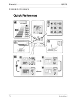 Preview for 188 page of Daikin Super Multi NX 3MKS50E3V1B Service Manual