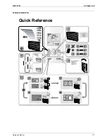 Preview for 189 page of Daikin Super Multi NX 3MKS50E3V1B Service Manual