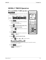 Preview for 221 page of Daikin Super Multi NX 3MKS50E3V1B Service Manual