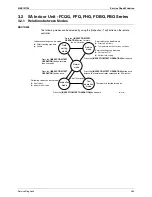 Предварительный просмотр 275 страницы Daikin Super Multi NX 3MKS50E3V1B Service Manual