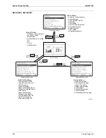 Предварительный просмотр 276 страницы Daikin Super Multi NX 3MKS50E3V1B Service Manual