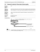 Preview for 304 page of Daikin Super Multi NX 3MKS50E3V1B Service Manual