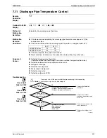 Предварительный просмотр 321 страницы Daikin Super Multi NX 3MKS50E3V1B Service Manual