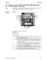 Предварительный просмотр 431 страницы Daikin Super Multi NX 3MKS50E3V1B Service Manual