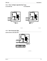 Preview for 445 page of Daikin Super Multi NX 3MKS50E3V1B Service Manual