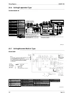 Preview for 460 page of Daikin Super Multi NX 3MKS50E3V1B Service Manual