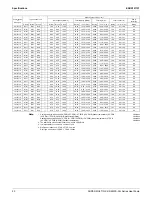 Предварительный просмотр 25 страницы Daikin Super Multi NX 3MXS-G Series Engineering Data