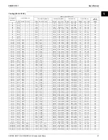 Предварительный просмотр 26 страницы Daikin Super Multi NX 3MXS-G Series Engineering Data