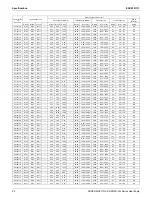 Предварительный просмотр 27 страницы Daikin Super Multi NX 3MXS-G Series Engineering Data