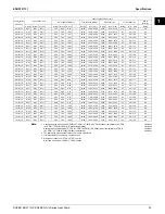 Предварительный просмотр 28 страницы Daikin Super Multi NX 3MXS-G Series Engineering Data