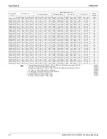 Предварительный просмотр 37 страницы Daikin Super Multi NX 3MXS-G Series Engineering Data