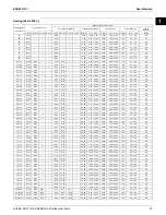 Предварительный просмотр 38 страницы Daikin Super Multi NX 3MXS-G Series Engineering Data