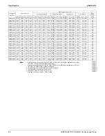 Предварительный просмотр 43 страницы Daikin Super Multi NX 3MXS-G Series Engineering Data