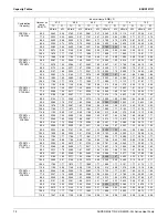 Предварительный просмотр 83 страницы Daikin Super Multi NX 3MXS-G Series Engineering Data