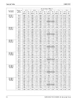 Предварительный просмотр 89 страницы Daikin Super Multi NX 3MXS-G Series Engineering Data