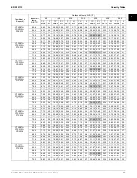 Предварительный просмотр 110 страницы Daikin Super Multi NX 3MXS-G Series Engineering Data