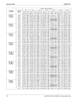 Предварительный просмотр 111 страницы Daikin Super Multi NX 3MXS-G Series Engineering Data