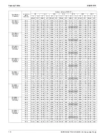 Предварительный просмотр 115 страницы Daikin Super Multi NX 3MXS-G Series Engineering Data