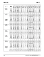 Предварительный просмотр 117 страницы Daikin Super Multi NX 3MXS-G Series Engineering Data