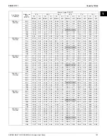 Предварительный просмотр 126 страницы Daikin Super Multi NX 3MXS-G Series Engineering Data