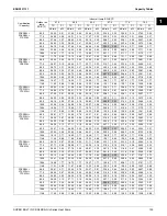 Предварительный просмотр 140 страницы Daikin Super Multi NX 3MXS-G Series Engineering Data