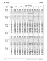 Предварительный просмотр 171 страницы Daikin Super Multi NX 3MXS-G Series Engineering Data