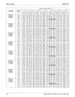 Предварительный просмотр 205 страницы Daikin Super Multi NX 3MXS-G Series Engineering Data